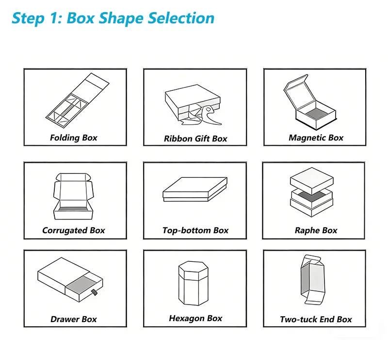 Souvenir Gift Packaging Box